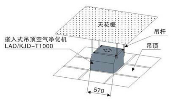 ���ʽ�՚�����C