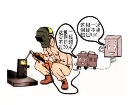 �U��̎���O��